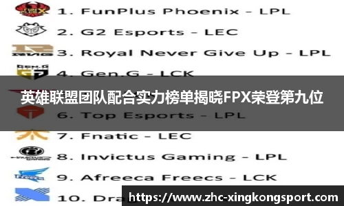 英雄联盟团队配合实力榜单揭晓FPX荣登第九位